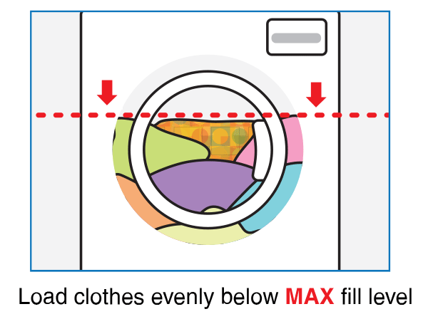 Washer Cycle Taking Too Long